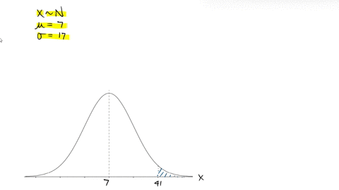 the-historical-returns-on-a-balanced-portfolio-have-had-an-average-return-of-76-and-a-standard-deviation-of-17-assume-that-returns-on-this-portfolio-follow-a-normal-distribution-what-percent-13237