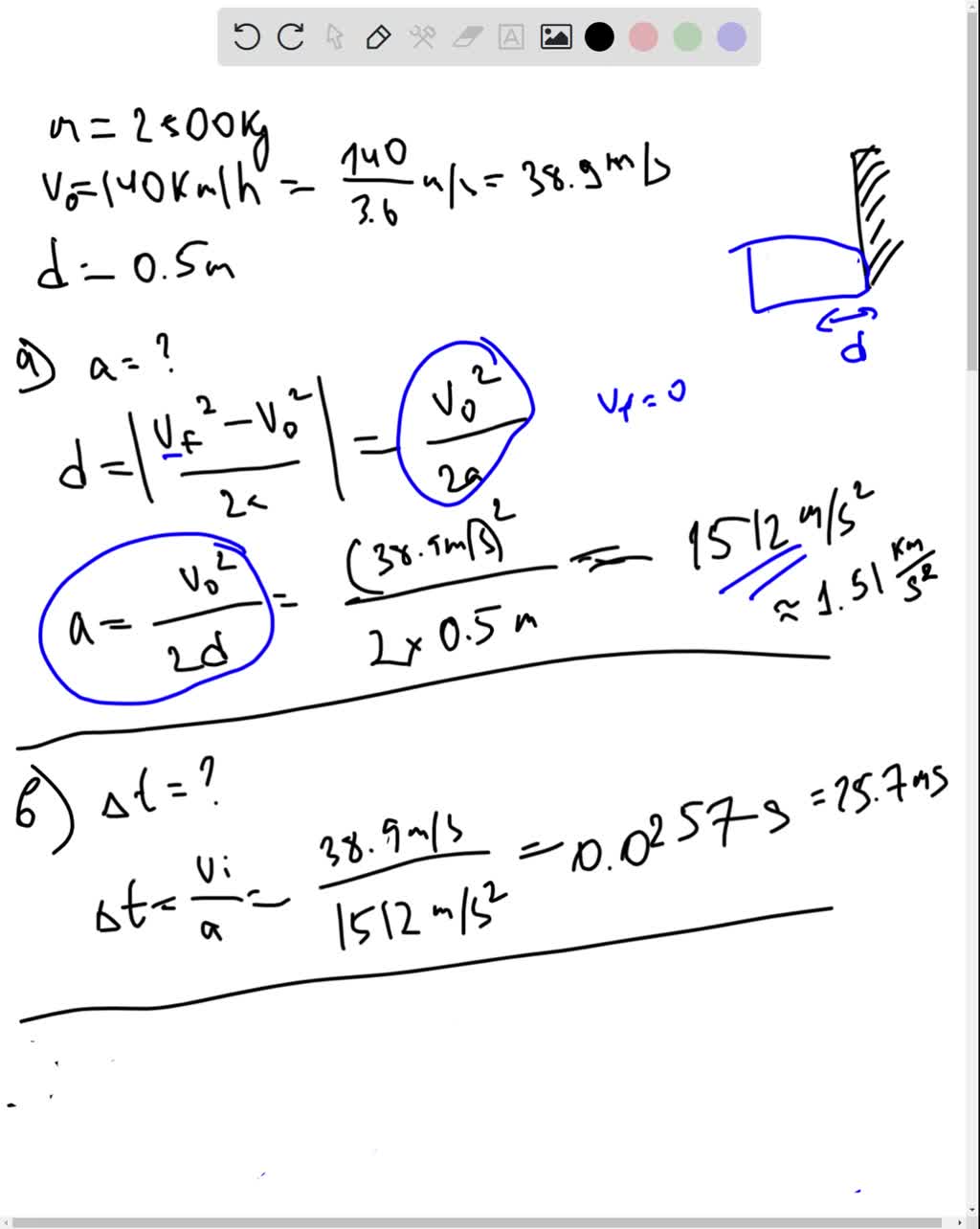 SOLVED A wall (m infinite, v=0) hits a car (m=2500 kg; v=140 km/h
