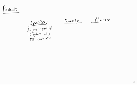 for-the-next-9-questions-match-each-immunoglobulin-with-its-description-a-b-c-d-indicates-a-very-recent-infection-a-b-c-d-accumulates-in-body-secretions-a-b-c-d-provides-resistance-in-the-re-95533