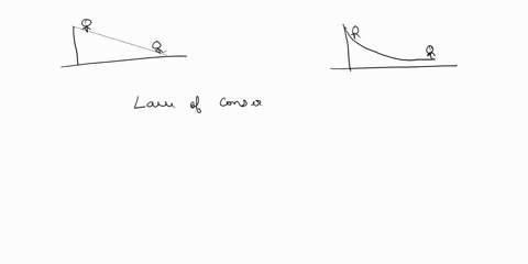 swimmers-at-water-park-have-choice-of-two-frictionless-water-slides-as-shown-in-the-figure-although-both-slides-drop-over-the-same-height-h-slide-is-straight-while-slide-2-is-curved-dropping-73938