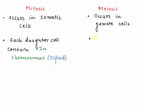 1-compare-mitosis-and-meiosis-in-what-types-of-cells-are-these-processes-occurring-how-many-sets-of-chromosomes-are-in-each-of-the-cells-after-the-process-has-completed-compare-the-genetic-m-70944