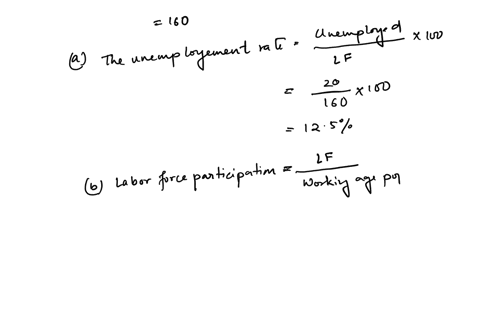 group-in-millions-work-eligible-250-employed-140unemployed-20calculate-the-unemployment-rate-rounding-to-1-decimal-place-calculate-the-labor-force-participation-rate-rounding-to-1-decimal-pl-71266