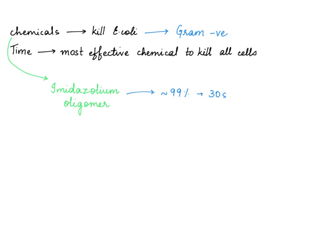 SOLVED Which chemical (or chemicals) was (or were) most effective at