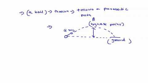 cdaaiid-a-ball-thrown-into-the-air-follows-a-parabolic-trajectory-at-the-highest-point-in-the-trajectory-a-both-the-velocity-and-the-acceleration-are-zero-b-the-velocity-is-zero-but-the-acce-78553