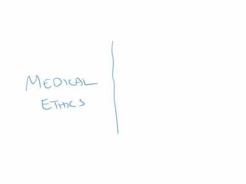 create-a-list-of-comparisons-illustrating-events-that-are-indicative-of-a-breach-in-medical-ethics-and-public-health-ethics