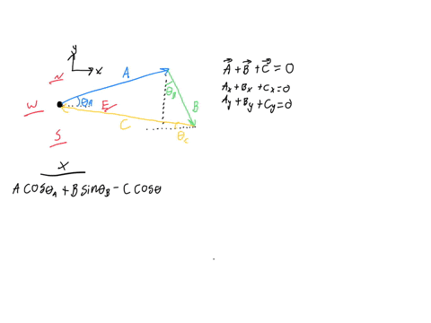 the-route-followed-by-a-hiker-consists-of-three-displacement-vectors-a-with-arrow-b-with-arrow-and-c-with-arrow-vector-a-with-arrow-is-along-a-measured-trail-and-is-1550-m-in-a-direction-260-98454