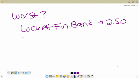 using-the-following-table-calculate-each-banks-camels-composite-rating-and-answer-the-questions-that-follow-hint-round-the-ratings-to-two-decimal-places-begintabularcccccccc-hline-bank-begintabularc-c