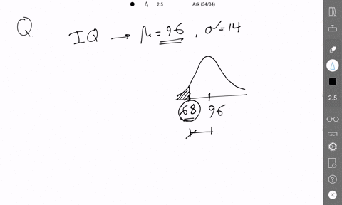 suppose-that-iq-scores-have-a-bell-shaped-distribution-with-a-mean-of-96-and-a-standard-deviation-of-14-using-the-empirical-rule-what-percentage-of-iq-scores-are-no-more-than-68-please-do-no-33055