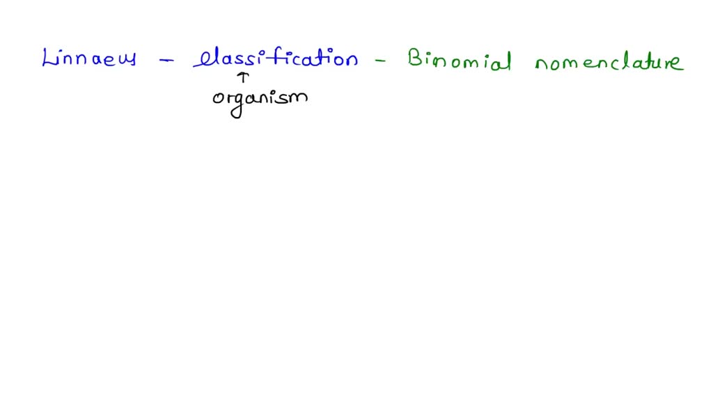 SOLVED: On What Did Linnaeus Base His Classification? A. Derived ...