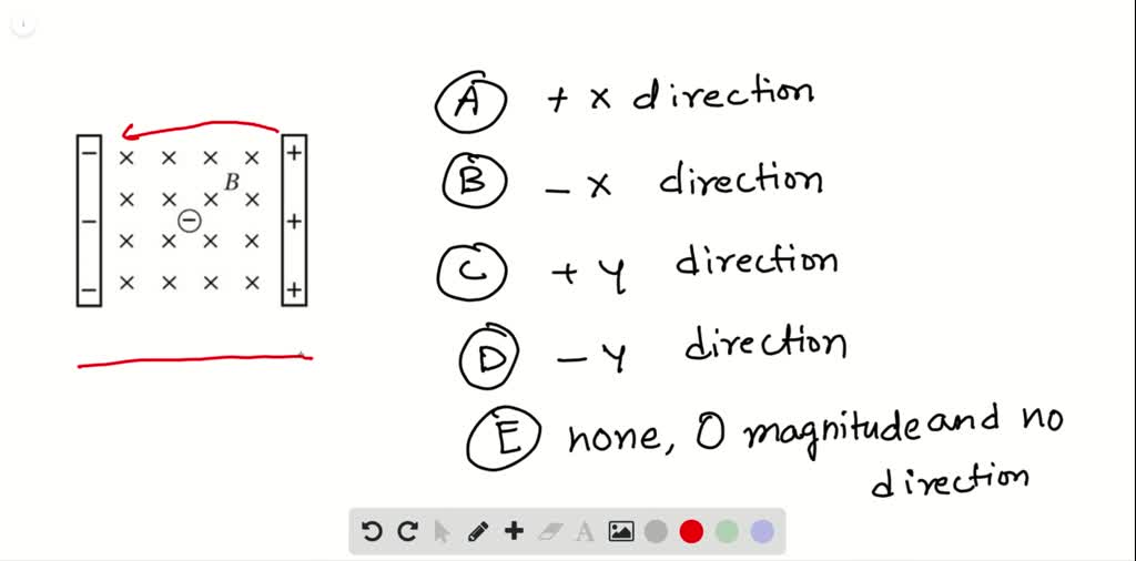 SOLVED Part I Electric Field (CORE) Open the PHET simulation "Charges and Fields". Add