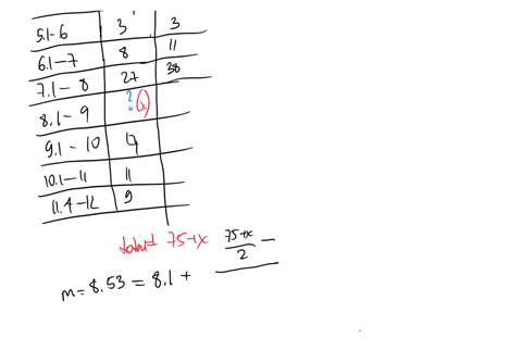 an-incomplete-frequency-distribution-is-given-below-begintabularlccccccc-hline-height-inches-51-60-6-79486