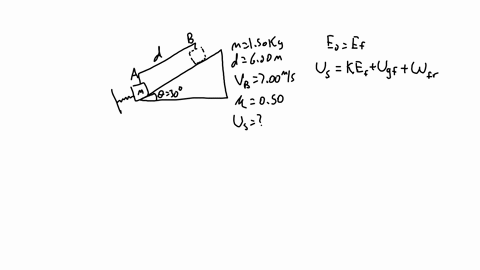 a-wooden-block-with-mass-150-mathrmkg-is-placed-against-a-compressed-spring-at-the-bottom-of-an-in-5-41118