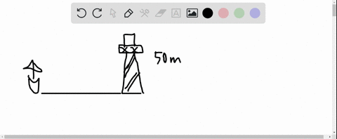a-ship-is-sailing-toward-a-50-m-tall-lighthouse_-the-angle-of-elevation-from-the-ship-t0-the-top-of-the-tower-is-209-how-far-is-the-ship-from-the-lighthouse-include-diagram-and-round-your-an-66696