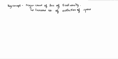describe-the-mechanisms-by-which-human-population-growth-and-resource-use-causes-increased-extinctio-49574