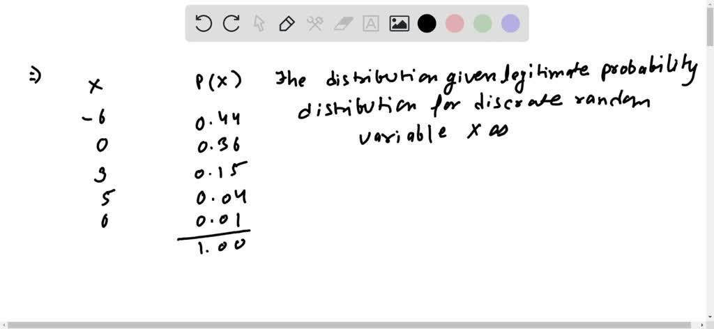 SOLVED: Fill in the values to give a legitimate probability ...