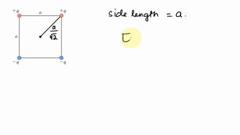 a-point-charge-is-placed-at-each-corner-of-a-square-with-side-length-a-all-charges-have-magnitude-2-55658