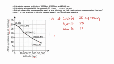 use-the-graph-on-the-right-to-answer-the-following-questions_-estimate-the-pressure-at-altitudes-of-6000-feet-12000-feet-and-29000-feet-estimate-the-altitudes-at-which-the-pressure-is-22-_-1-38586