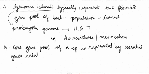 which-is-not-applicable-to-prokaryotic-genomes-genomic-islands-typically-represent-the-flexible-gene-pool-of-bacterial-population-b-the-core-gene-pool-ofa-species-are-represented-by-essentia-46425