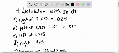 you-may-need-to-use-the-appropriate-appendix-table-or-technology-to-answer-this-question-for-a-t-distribution-with-20-degrees-of-freedom-find-the-area-or-probability-in-each-region-round-you-45383