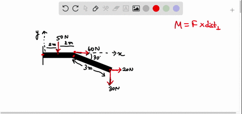 4-determine-the-resultant-moment-of-the-four-forces-acting-on-the-rod-shown-in-fig-1-about-point-0-so-n-2-m-mn-730p-z0-n-40-n-4-marks-32135