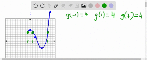 the-graph-of-function-g-is-given-a-find-g-1-g1-and-g7-9-1-9-1-97-b-find-the-domain-and-range-of-from-the-graph_-enter-your-answers-using-interval-notation-domain-range-c-find-the-values-of-f-14501
