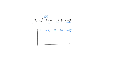 find-the-quotient-and-remainder-using-synthetic-division-x-4-4-x-3-12-x-12-x-3-the-quotient-is-the-remainder-is