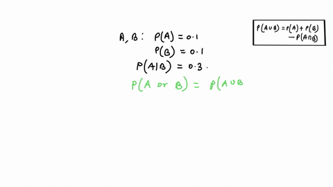 question-1-consider-two-events-and-b-such-that-pa-01-pb-01-also-we-know-that-the-probability-of-a-given-b-has-occured-is-03-calculate-to-two-decima-places-the-probability-of-a-or-8-occuring-06146