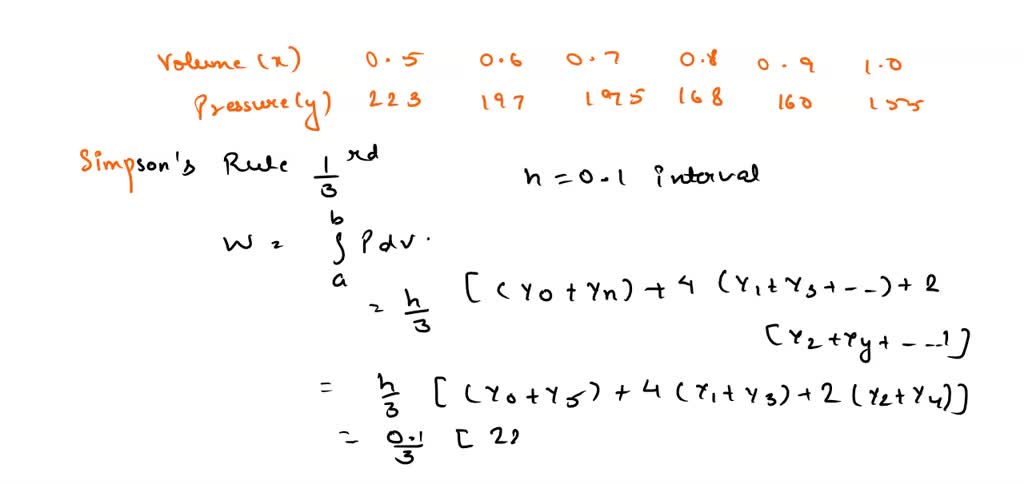 SOLVED: [Numerical Integration] The work produced by a thermodynamic ...