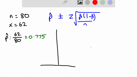 your-answer-is-partially-correct-use-the-normal-distribution-to-find-a-confidence-interval-for-a-proportion-p-given-the-relevant-sample-results-give-the-best-point-estimate-for-p-the-margin-46648