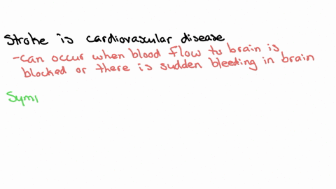 describe-one-cardiovascular-disease