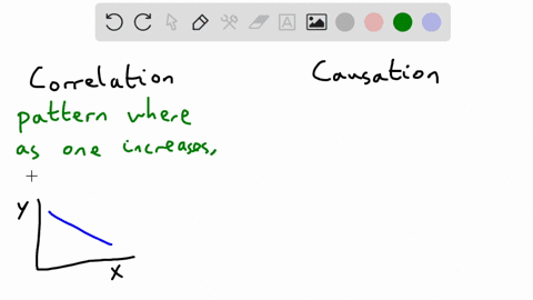 every-statistics-textbook-states-that-correlation-is-not-causation-what-are-the-differences-between-correlation-and-causation-discuss-the-ways-causal-relationships-are-established-39555
