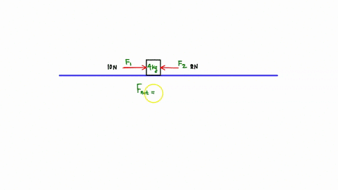 1-_-gp-determine-the-acceleration-of-the-body-of-mass-m-4000-g-grams-the-forces-acting-on-this-body-are-f1-10-n-and-fz-2-n-neglect-friction-show-your-work-express-your-result-in-the-appropri-60013