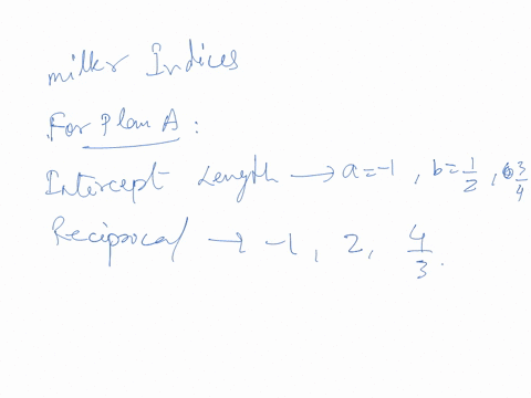 determine-the-miller-indices-for-the-planes-in-a-cubic-unit-cell-shown-below-b-4-2-a-3-82537