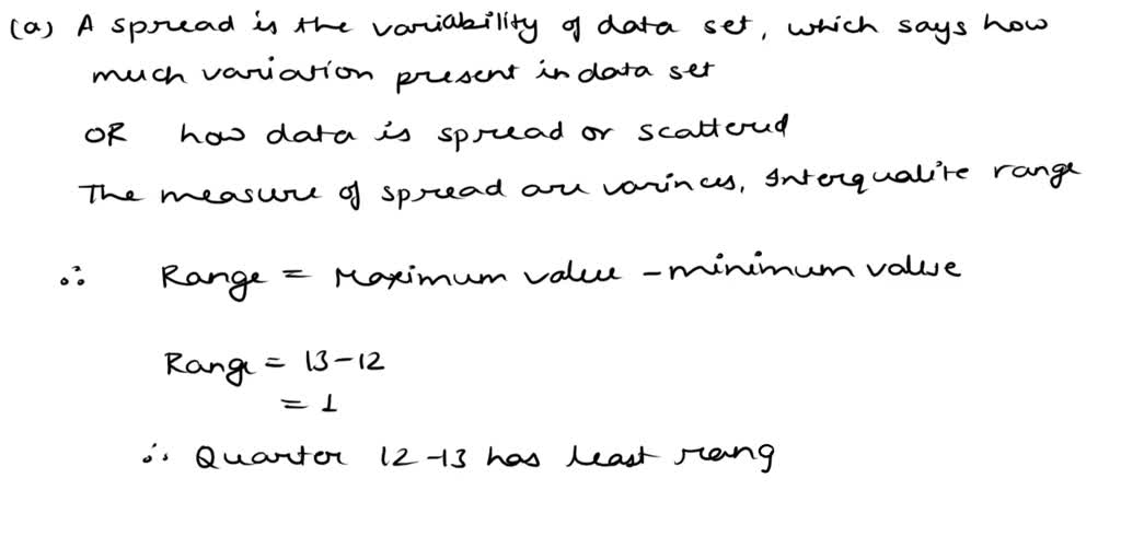 SOLVED 'Given the following box plot ure 2.41 which quarter has the smallest spread of data