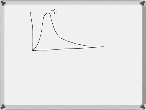 this-graph-shows-the-distribution-of-molecular-velocities-for-the-same-molecule-at-two-different-tem-26214
