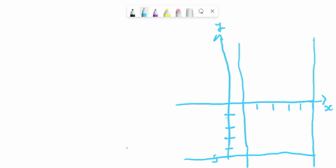 find-the-volume-of-the-solid-obtained-by-rotating-the-region-bounded-by-the-given-curves-about-the-line-y5-y1x4-y0-x1-x6-83595