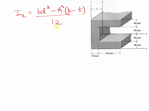 determine-the-moment-of-inertia-for-the-beam-cross-section-area-about-the-x-axis-30-pts-40-mm-40-mm-40-mi-40-mm-120-mm-40-mm-20692