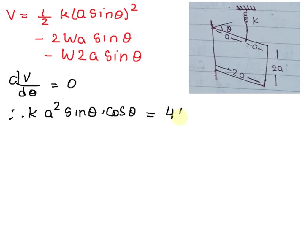 SOLVED: If each of the three links of the mechanism has a weight W ...