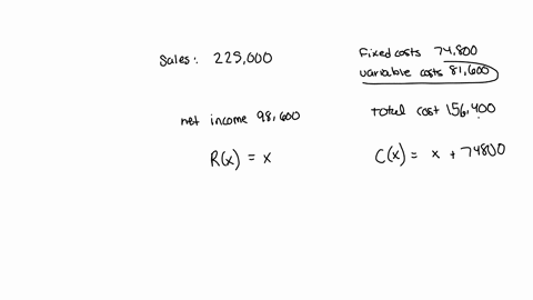 do-it-as-possible-as-the-information-below-shows-the-net-income-based-on-december-sales-for-comicon-entertainment-incassume-the-selling-price-per-unit-is-1-sales-255000-fixed-costs-74800-tot-37613