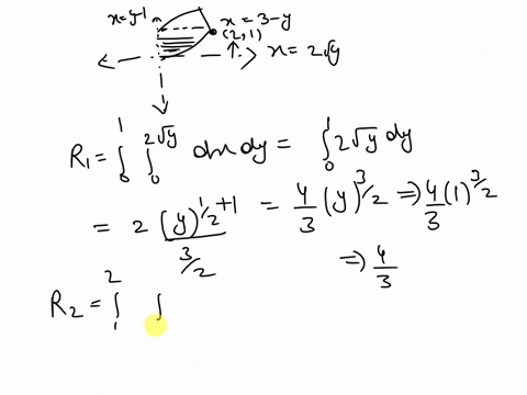 find-the-area-of-the-region-in-the-first-quadrant-bounded-on-the-left-by-the-y-axis-below-by-the-curve-x-2vabove-left-by-the-curve-x-1f-and-above-right-by-the-line-x-3-_-y-x-y-12-x3-y-x-2vy-85942