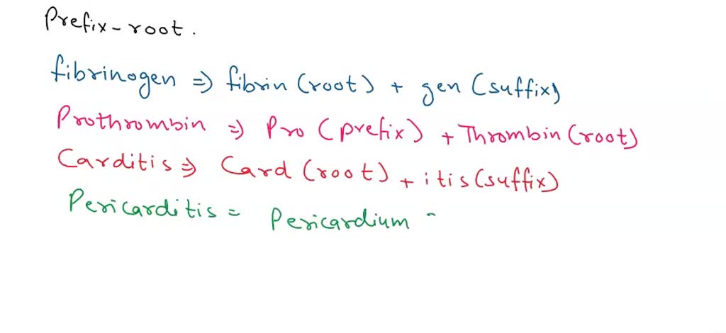 Video Solution: Please Explain The Medical Terminology Prefix, Suffix 