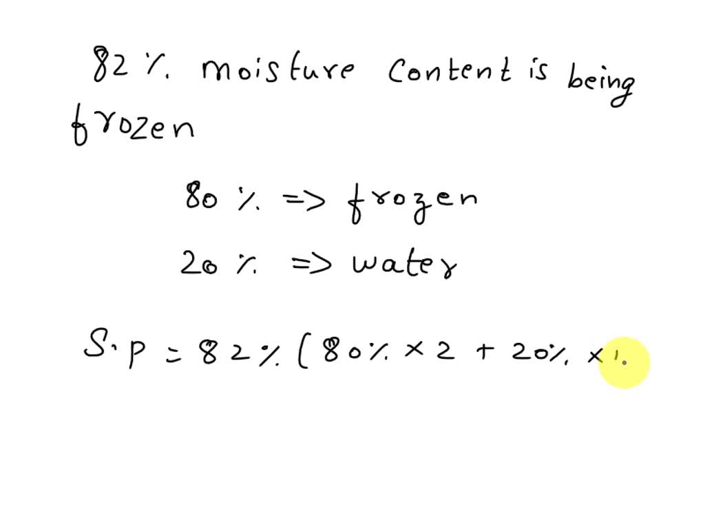SOLVED A coil of spring stiffness 4 N/mm supports vertically a mass of