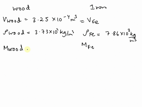 a-cube-of-iron-and-a-cube-of-wood-each-having-a-volume-of-v-325-10-4-m3-are-each-placed-in-a-large-beaker-of-water-the-density-of-the-wood-is-rhowood-373-102-kgm3-and-the-density-of-the-iron-49474