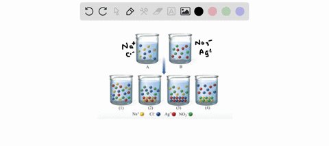 based-on-the-following-beakers-and-solutions-if-an-insoluble-salt-forms-write-the-ionic-equation-express-your-answer-as-a-chemical-equation-identify-all-of-the-phases-in-your-answer-enter-noreaction-i