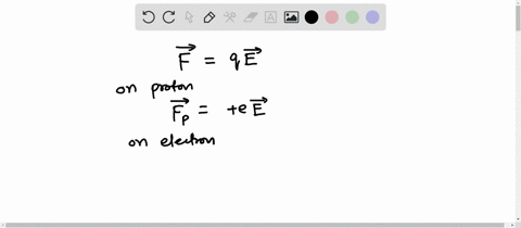 an-electron-and-a-proton-are-released-in-a-region-of-space-where-the-electric-field-is-vertically-up-70592