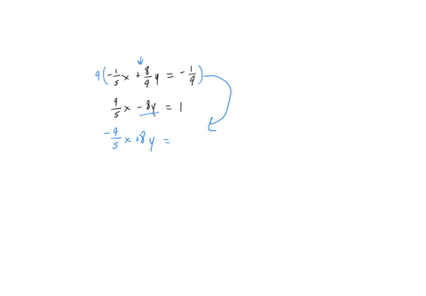 use-the-substitution-method-or-the-elimination-method-to-solve-the-system-what-is-the-solution-of-the-system-select-the-correct-choice-below-and-necessary-fill-in-the-answer-box-to-complete-89642