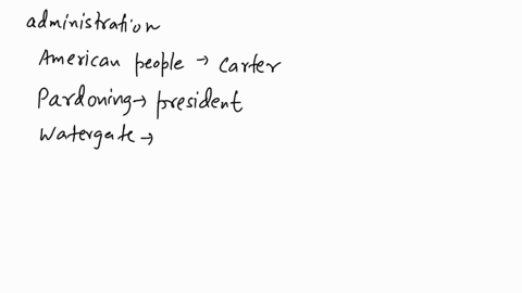 the-following-table-identifies-issues-that-were-specific-to-a-particular-presidential-administration-match-each-issue-to-the-administration-in-the-table-before-turning-to-the-problems-about-82185