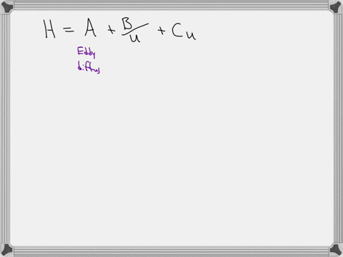 the-van-deemter-equation-relates-the-column-efficiency-measured-as-h-to-the-mobile-phase-flow-rate-u-sketch-a-typical-van-deemter-plot-that-shows-how-h-depends-on-u-clearly-label-the-axes-th-72066