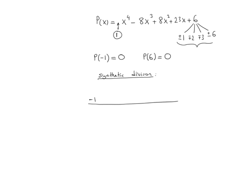 find-all-the-real-zeros-of-the-polynomial-use-the-quadratic-formula-if-necessary-enter-your-answers-as-a-comma-separated-list-enter-all-answers-including-repetitions-px-x4-8x3-8x2-23x-6-74897