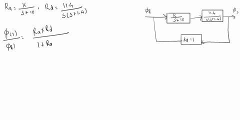 problem-4-dps1-the-roll-control-autopilot-of-a-jet-fighter-is-shown-in-the-figure-the-goal-is-to-select-a-suitable-k-so-that-the-response-aileron-actuator-aircraft-dynamics-to-a-unit-step-co-70357